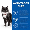 Variant image Feline Mature Adult 7+ Sterilised Cat Poulet 1,5kg - 9/e/8/b/9e8bc23b22258ec69df6d7fd402116ef6ab33046_0052742935300_3.jpg