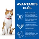 Variant image Feline Young Adult Sterilised Cat Poulet 7kg - e/2/4/a/e24a1d2119c34306a063ea9a3ffea33411752cce_0052742023281_3.jpg