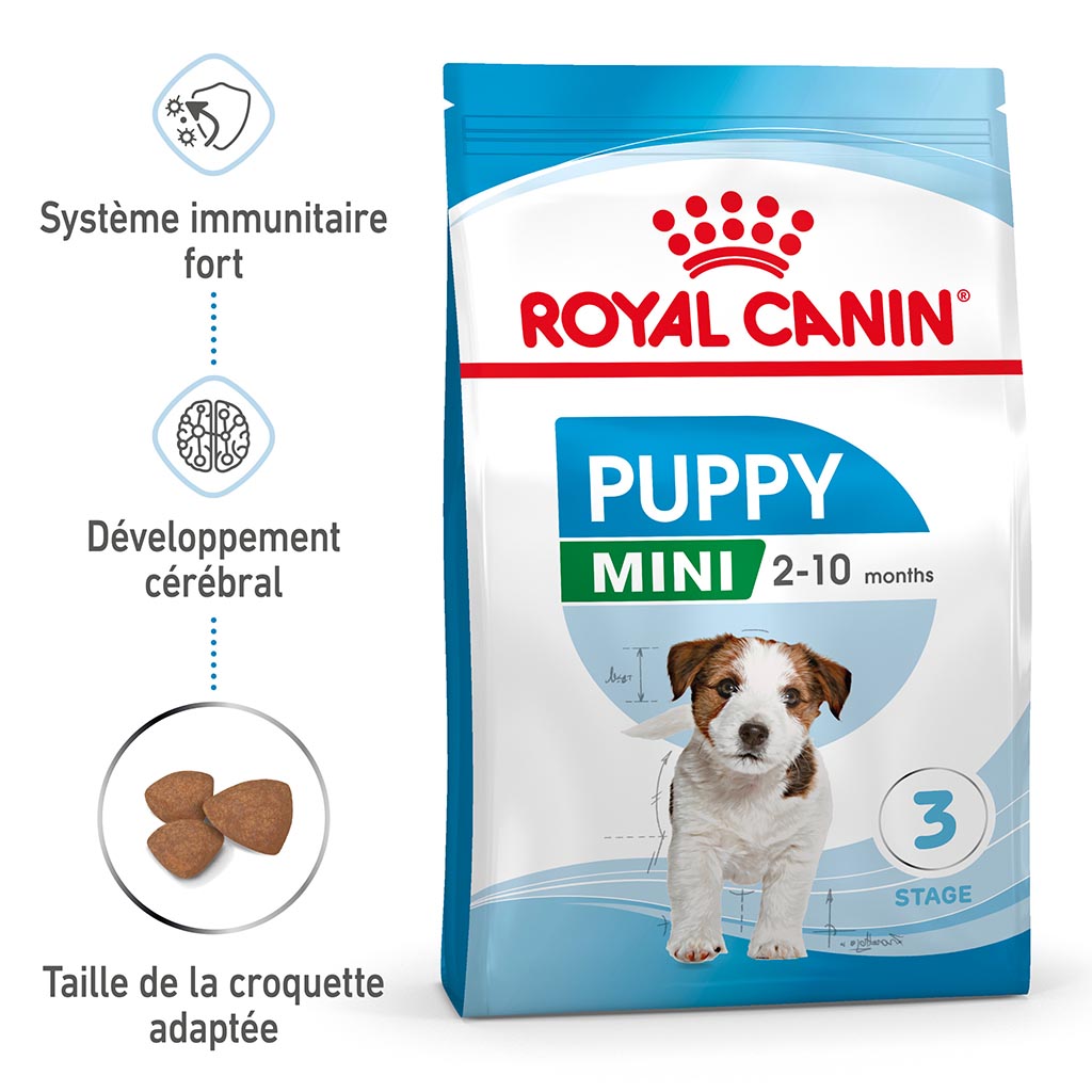Croquettes Chiot mini ROYAL CANIN - 2kg