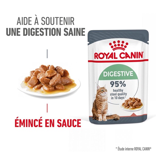 [2G-000X5C] Bouchées en Sauce Chat Adulte Digestion Sensible ROYAL CANIN - 12x85g